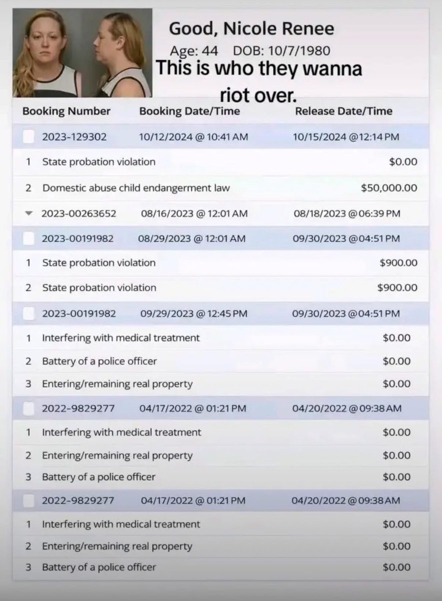 keeperofdaditch's tweet photo. @GeraldoRivera Maybe you aren’t aware of her record. https://t.co/xx2bZT2pa3