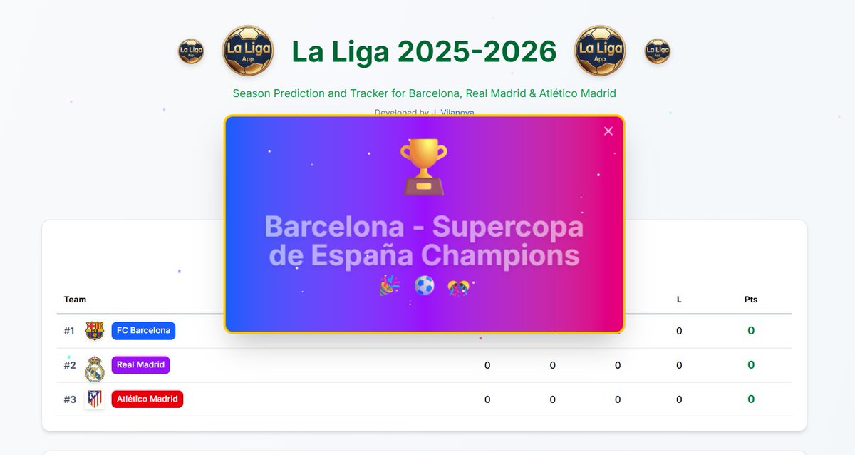 LaLigaApp celebrates #FCBarcelona  Spain SuperCup Win!!  #LaLigaApp  😎⚽️🏆

laligaapp.vercel.app