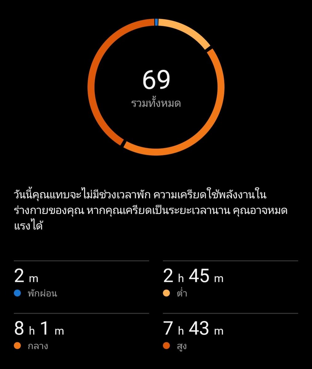 DEVILmechanical's tweet image. เริ่มต้นวันด้วยเรื่องเครียดอะไรก็ตาม
มันจะพาเครียดทั้งวันจริงๆนะ