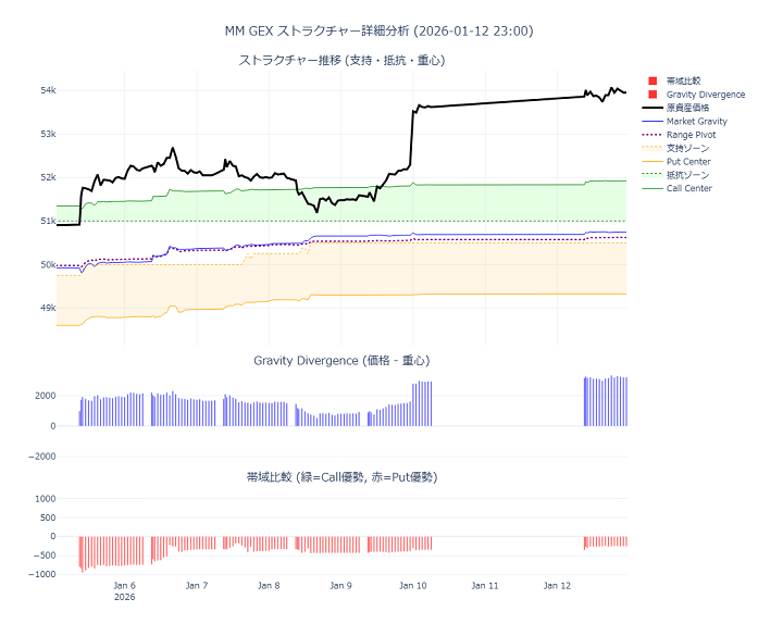 I26Dv's tweet photo. 26/1/12   nikkei 225 option https://t.co/VaBPdRIh8t