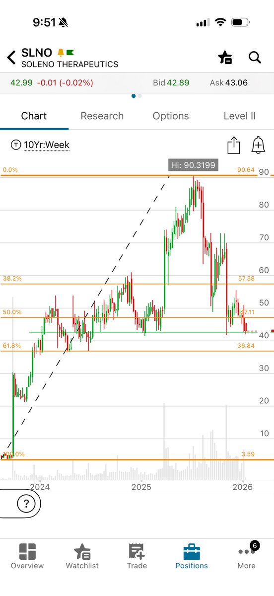 SwoleStreet tweet media