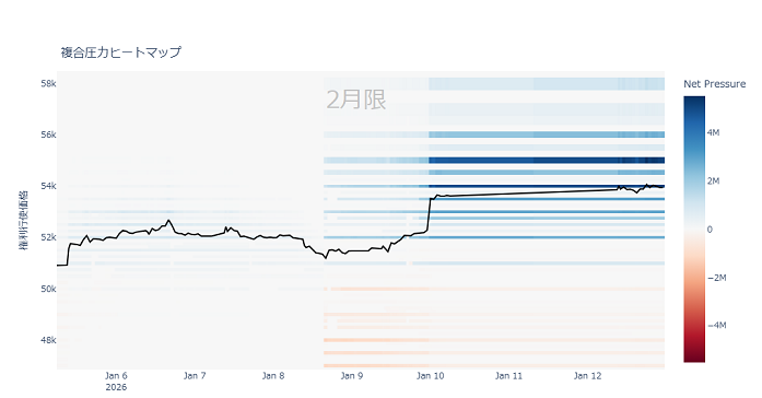 I26Dv's tweet photo. 26/1/12   nikkei 225 option https://t.co/VaBPdRIh8t