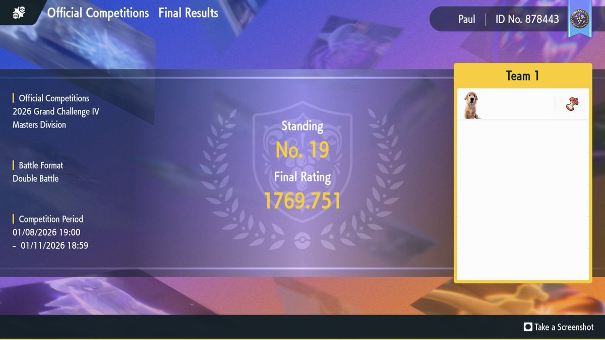 Paul_Chua_'s tweet image. Finished 19th in the Grand Challenge IV, hoping this is enough for top 8 NA 🙏