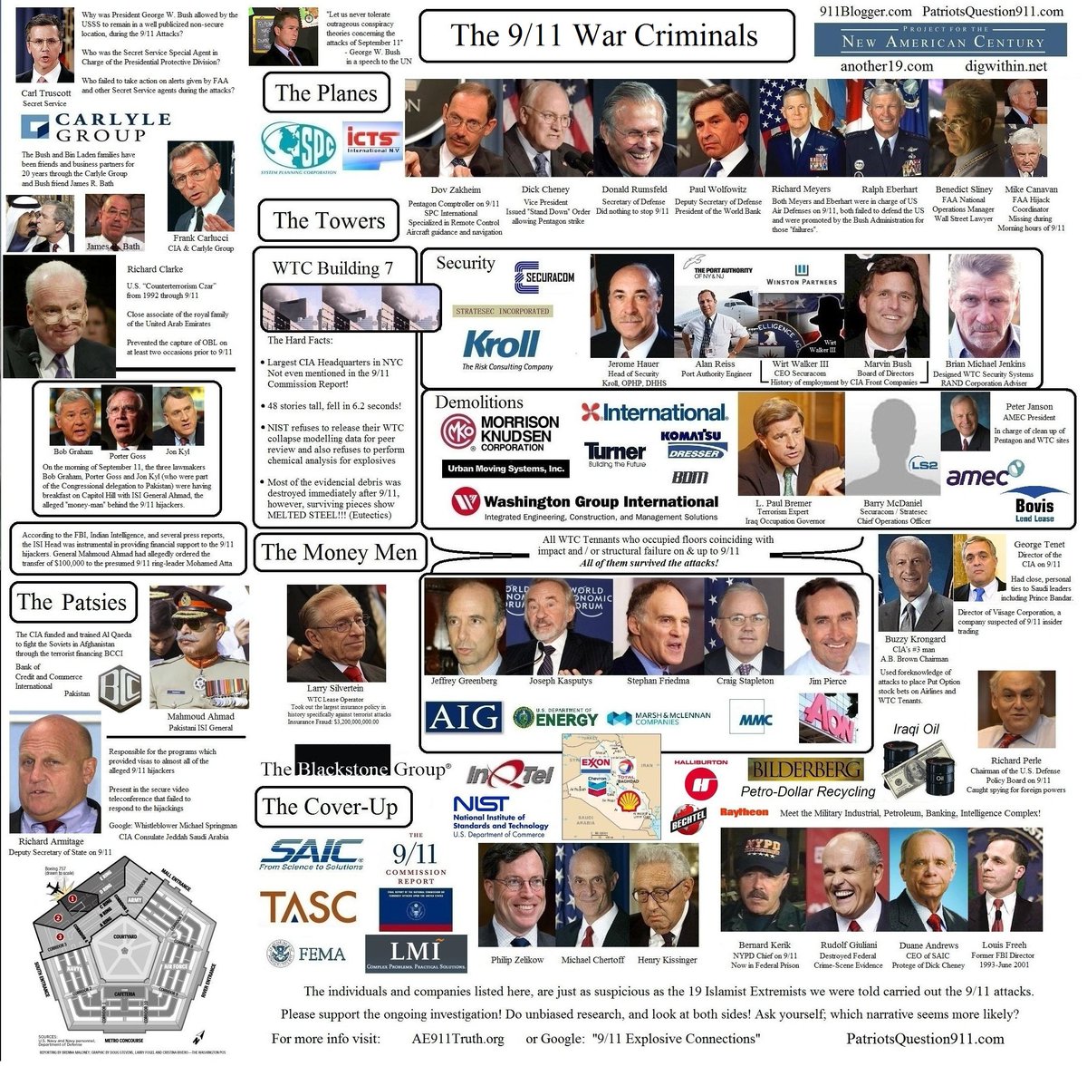 My 9/11 Conspiracy Documentary from 10 years ago still has never been debunked by anyone, ever!

It has woken many MANY people up to the reality of what the Deep State / BCCI / Iran Contra / Epstein Network is capable of:
youtube.com/watch?v=ZE6VUp…