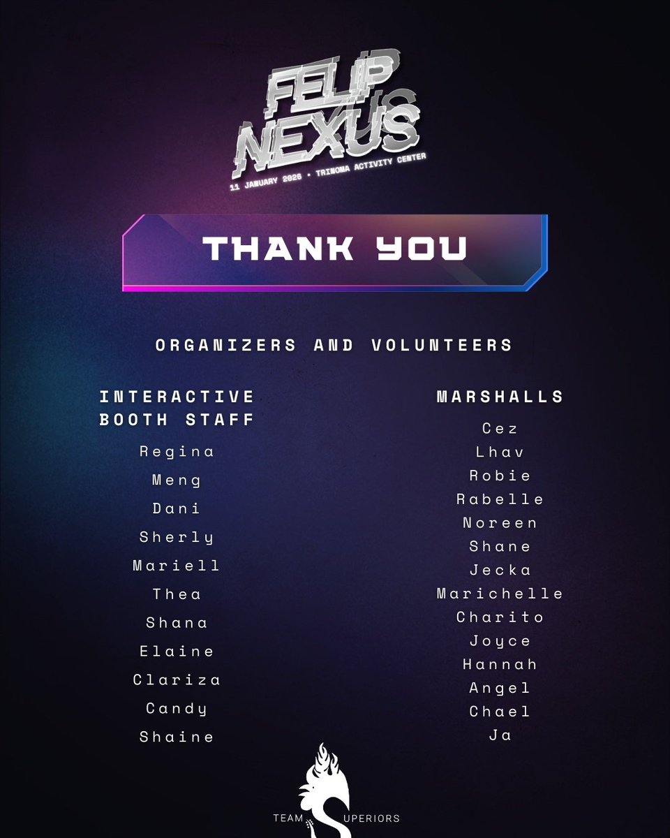 team_superiors's tweet image. To every volunteer behind the scenes: your time, care, and energy made #FELIPNexus awesome for the FLEET. @felipsuperior's fans could experience this celebration because of you.

#FELIP #SB19_KEN

(3/5)