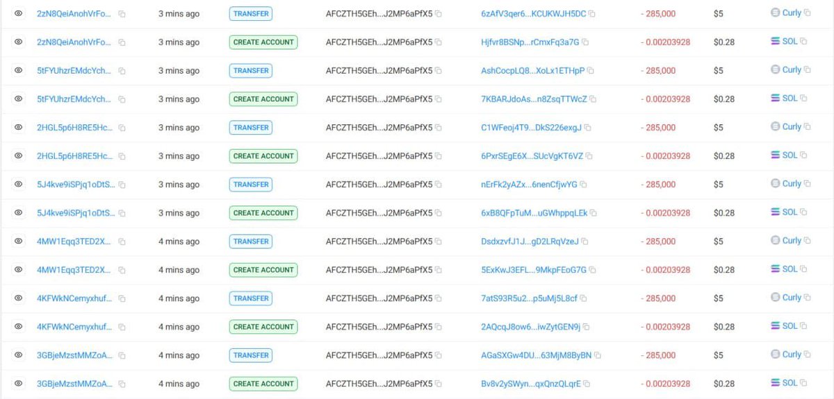 AntDropp's tweet image. 🎉 Antdrop x Curly rewards have been distributed! 🎉
20 lucky winners were selected in our latest event ✅
The rewards have been sent to their wallets as Curly Tokens! 🚀
Thank you to everyone who participated 💚
Stay tuned for new opportunities coming soon! 👀
 @Curlycatsoll…