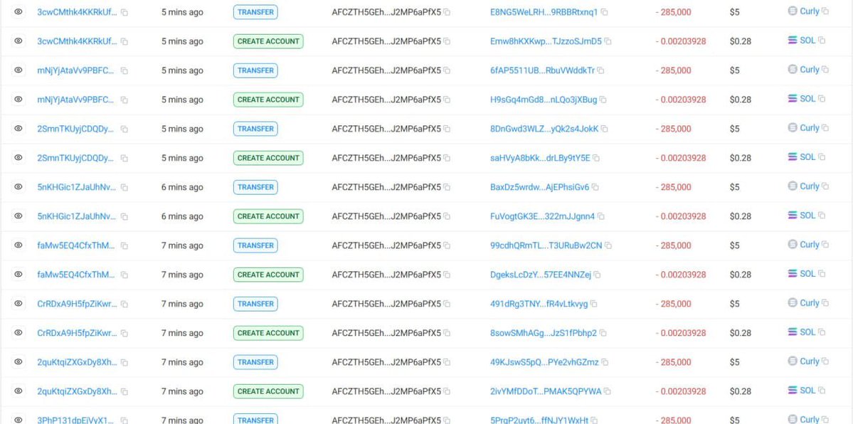 AntDropp's tweet image. 🎉 Antdrop x Curly rewards have been distributed! 🎉
20 lucky winners were selected in our latest event ✅
The rewards have been sent to their wallets as Curly Tokens! 🚀
Thank you to everyone who participated 💚
Stay tuned for new opportunities coming soon! 👀
 @Curlycatsoll…