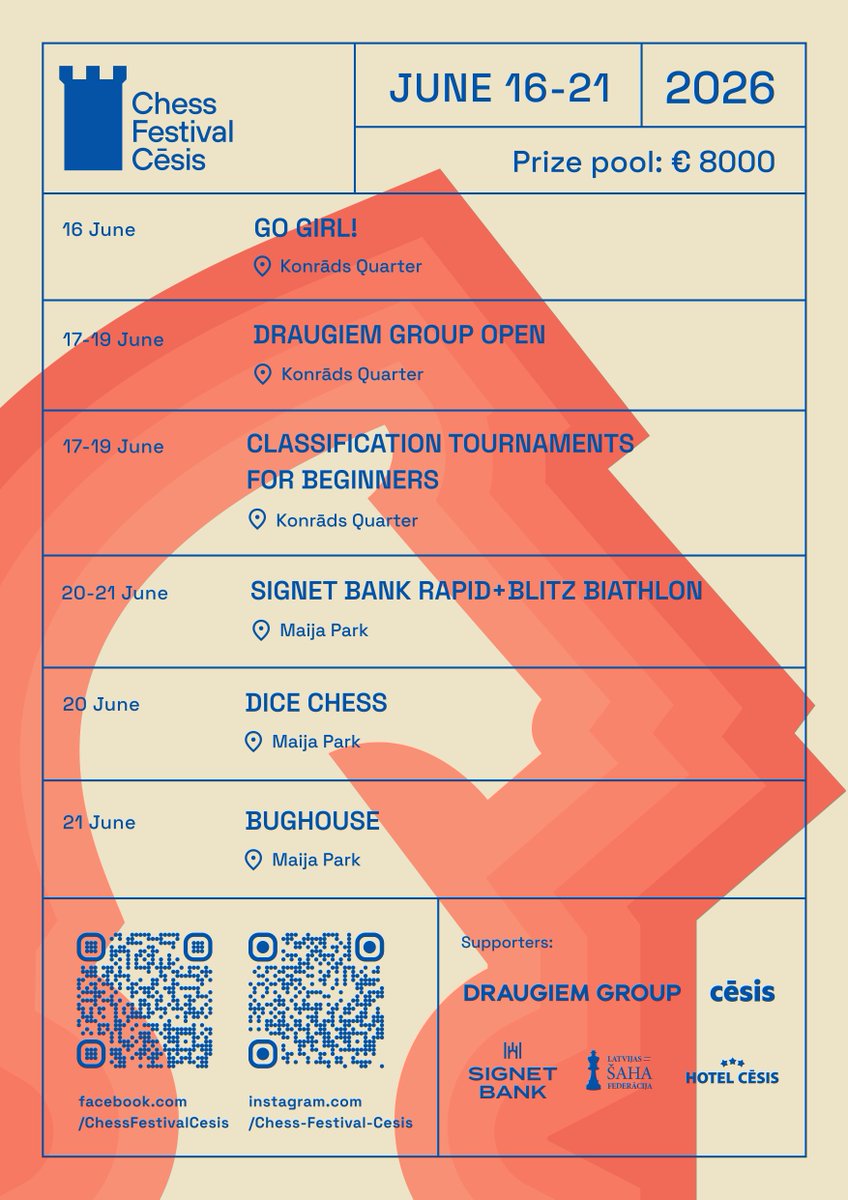 MikelisVingris's tweet photo. Latvia’s top chess event is coming with 9 tournaments - and I’m in.  Registration is now open https://t.co/c7GsFUboRF https://t.co/6LmFiwAtHS