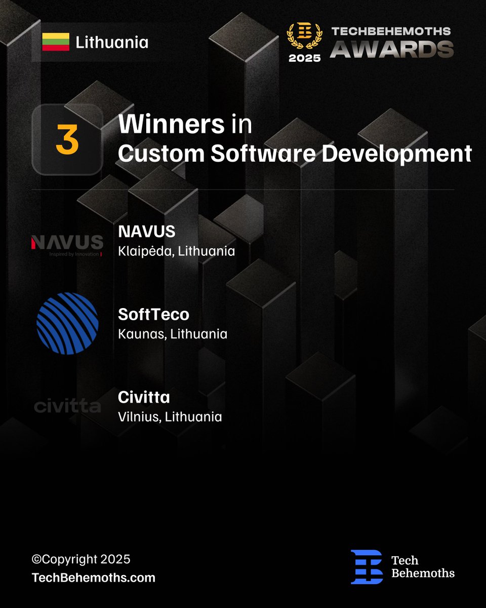 TechBehemoths's tweet photo. 🇱🇹 Lithuania at the #TechBehemothsAwards2025!

13 companies across 15 IT services are transforming challenges into digital solutions that actually move businesses forward. From agile web agencies to innovative software studios, Lithuania’s tech scene is proving its resilience and creativity.

🏆 Winners making waves:
@linkedist 
@SocialDrum 
@evolvery_io 
@DigitalStar95 
@ReverbtimeMag 
@MobileXapps 
@softteco 
@CivittaX 
Attico International 
More Agency
Neat Digital
andstudio
Navus

🌐 Full stories and winners: https://t.co/N6RLriJAhE

#TechBehemoths #Lithuania #DigitalTransformation #InnovationInAction #Awards2025
