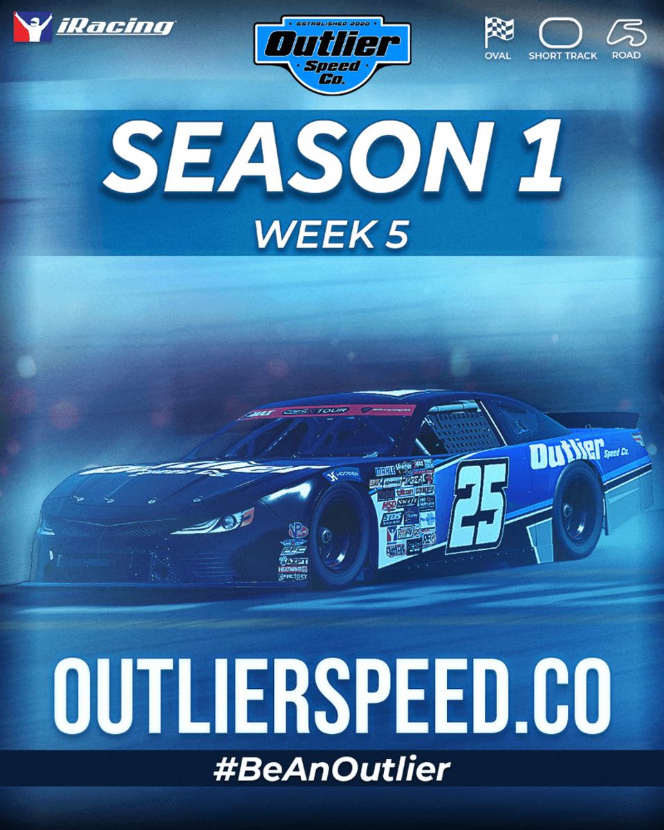 Whether you want to run a dirt track, a short track, a superspeedway, or heck even a small version of Pocono, we have got you covered this week!

Individual Setups: outlierspeed.co
Subscriptions: outlierspeed.co/pricing-plans/…