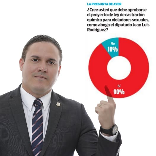 Seis año después el tema esta en boga otra vez.
<a href="/jeanluisrj/">Jean Luis Rodriguez</a> hágale llegar el proyecto al senador <a href="/FranklnRomero/">Franklin Romero</a> ahora que es tan perentorio.