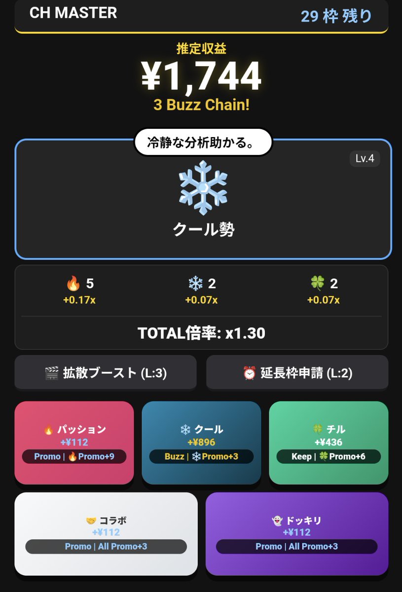 MrP475's tweet photo. 配信者になって収益100万円を目指す配信者育成・戦略SLGを作りました!
視聴者に応じて行動を選択することで、収入や案件を獲得していきます。
誰でもブラウザで即プレイOK!
是非テストプレイお願いします!
https://t.co/ho21y1zXNh
#ChannelMaster
#個人開発
#ゲーム制作
#フリーゲーム https://t.co/nxPF9SG9Rm