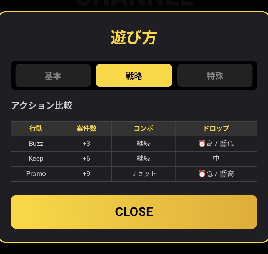 MrP475's tweet photo. 配信者になって収益100万円を目指す配信者育成・戦略SLGを作りました!
視聴者に応じて行動を選択することで、収入や案件を獲得していきます。
誰でもブラウザで即プレイOK!
是非テストプレイお願いします!
https://t.co/ho21y1zXNh
#ChannelMaster
#個人開発
#ゲーム制作
#フリーゲーム https://t.co/nxPF9SG9Rm