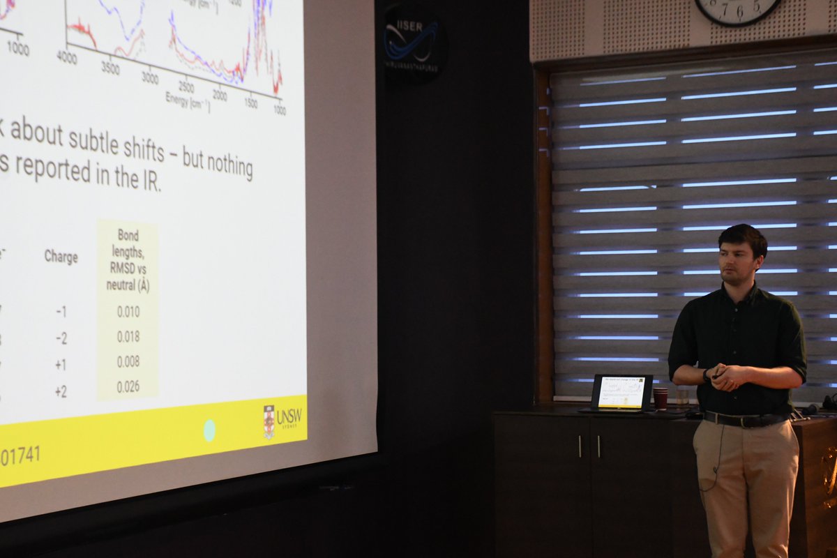 Hariharan Group tweet media