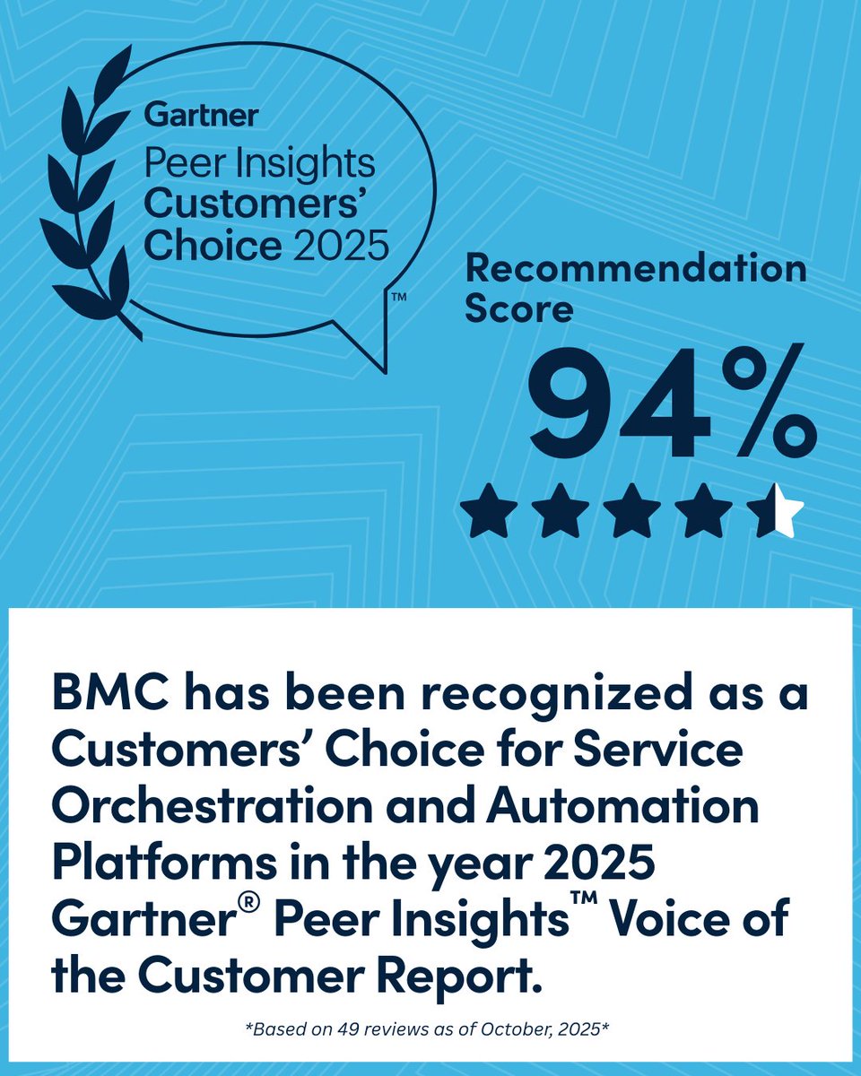BMC Software tweet media