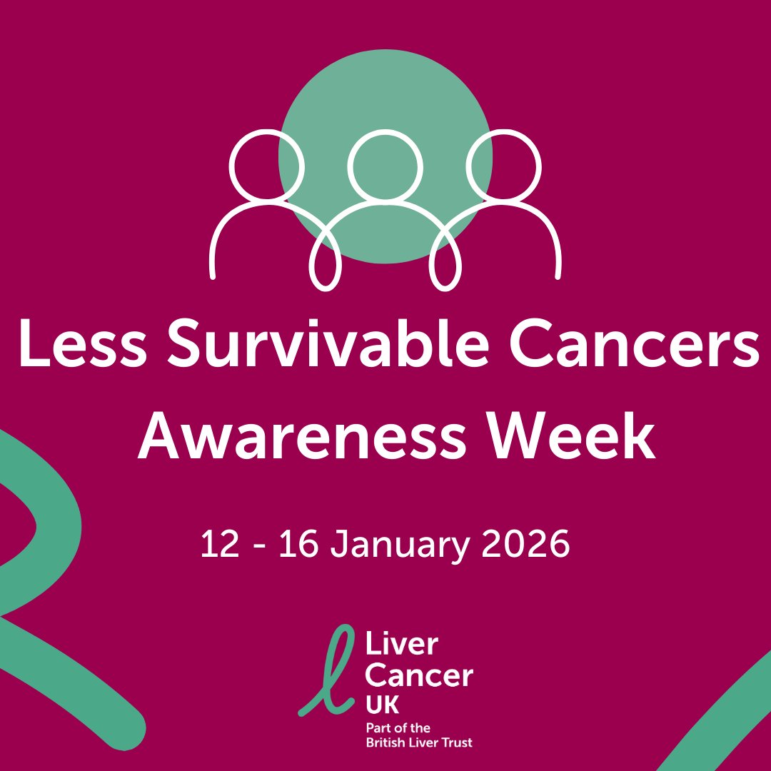 LiverTrust's tweet photo. It's Less Survivable Cancers Awareness Week!  This week, we’re shining a spotlight on the cancers, including liver cancer, which have the lowest survival rates.  

Together, these cancers account for more than 42% of all cancer deaths in the UK, yet they have faced decades of underfunding. This lack of investment has slowed progress in early diagnosis and effective treatments. Sadly, fewer than one in five people diagnosed survive for five years. 

That’s why we are joining Pancreatic Cancer UK, The Brain Tumour Charity, Guts UK Charity, and Roy Castle Lung Cancer Foundation, alongside other members of the Less Survivable Cancers Taskforce, to call for greater research investment to improve survival rates and save lives.