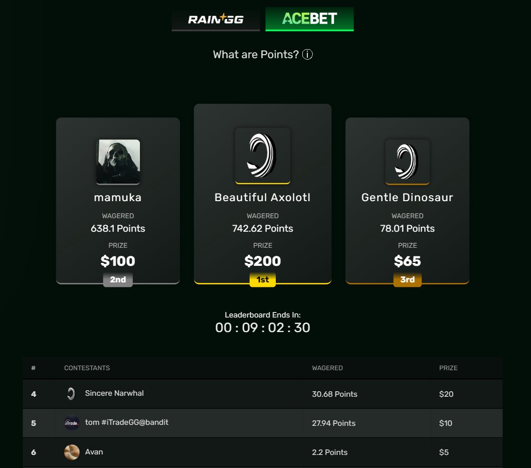 CryderCS tweet media