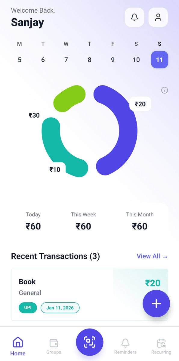 Ujjwal Anand tweet media