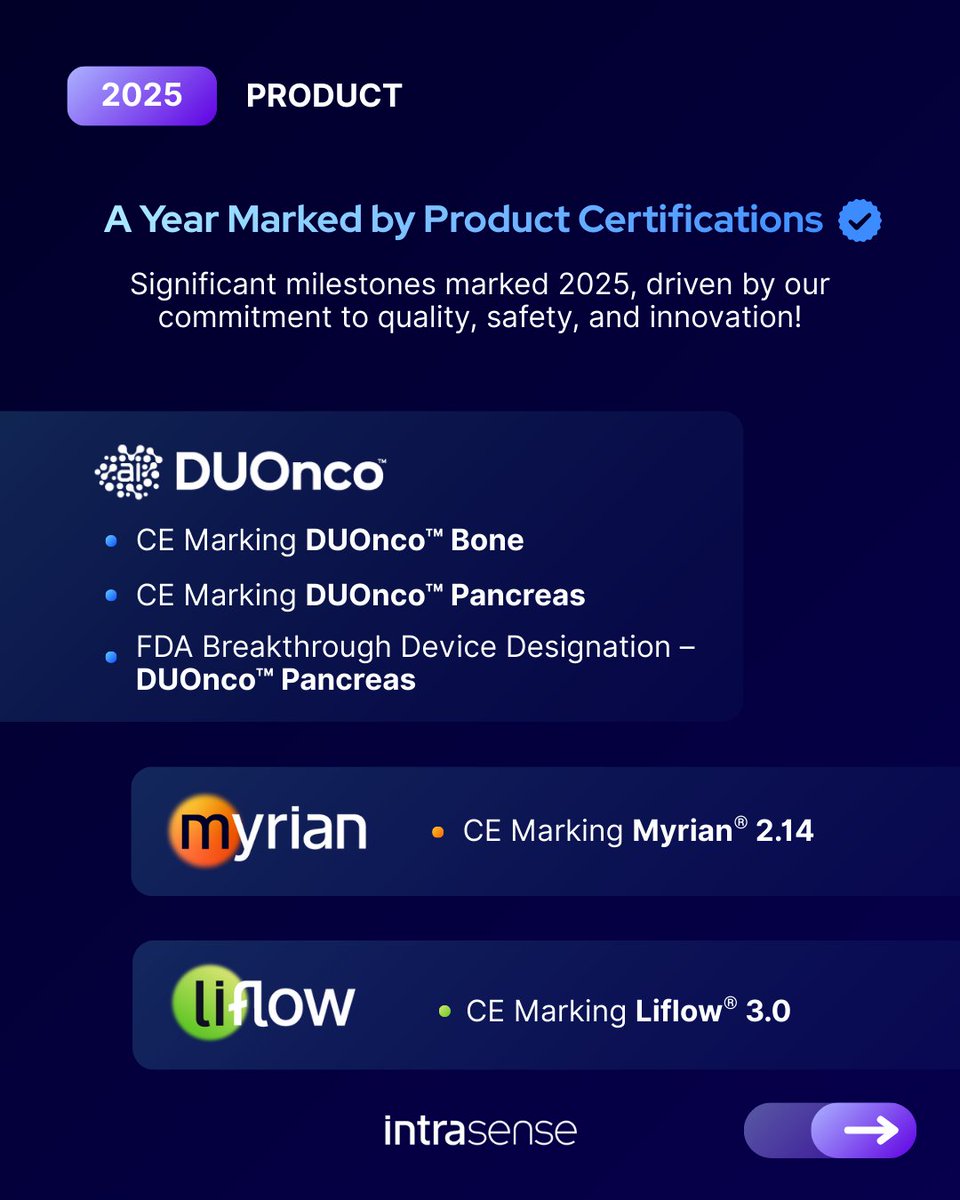 Intrasense tweet media