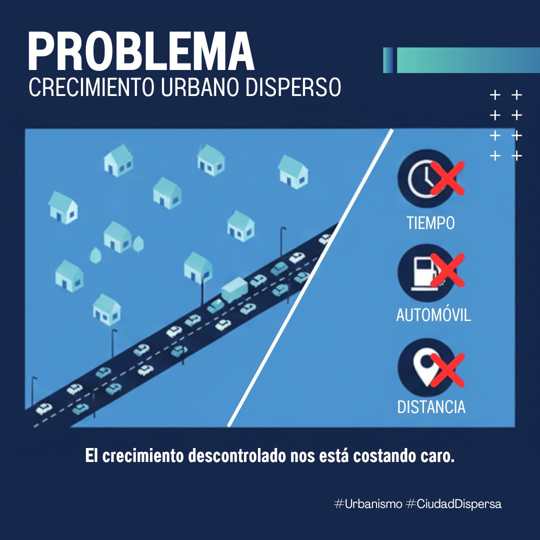 jimenez_am45666's tweet photo. ¿Ciudad dispersa o calidad de vida?El crecimiento descontrolado nos está costando caro.#Urbanismo #CiudadDispersa #CiudadCompacta https://t.co/UzlGpOx9Fx