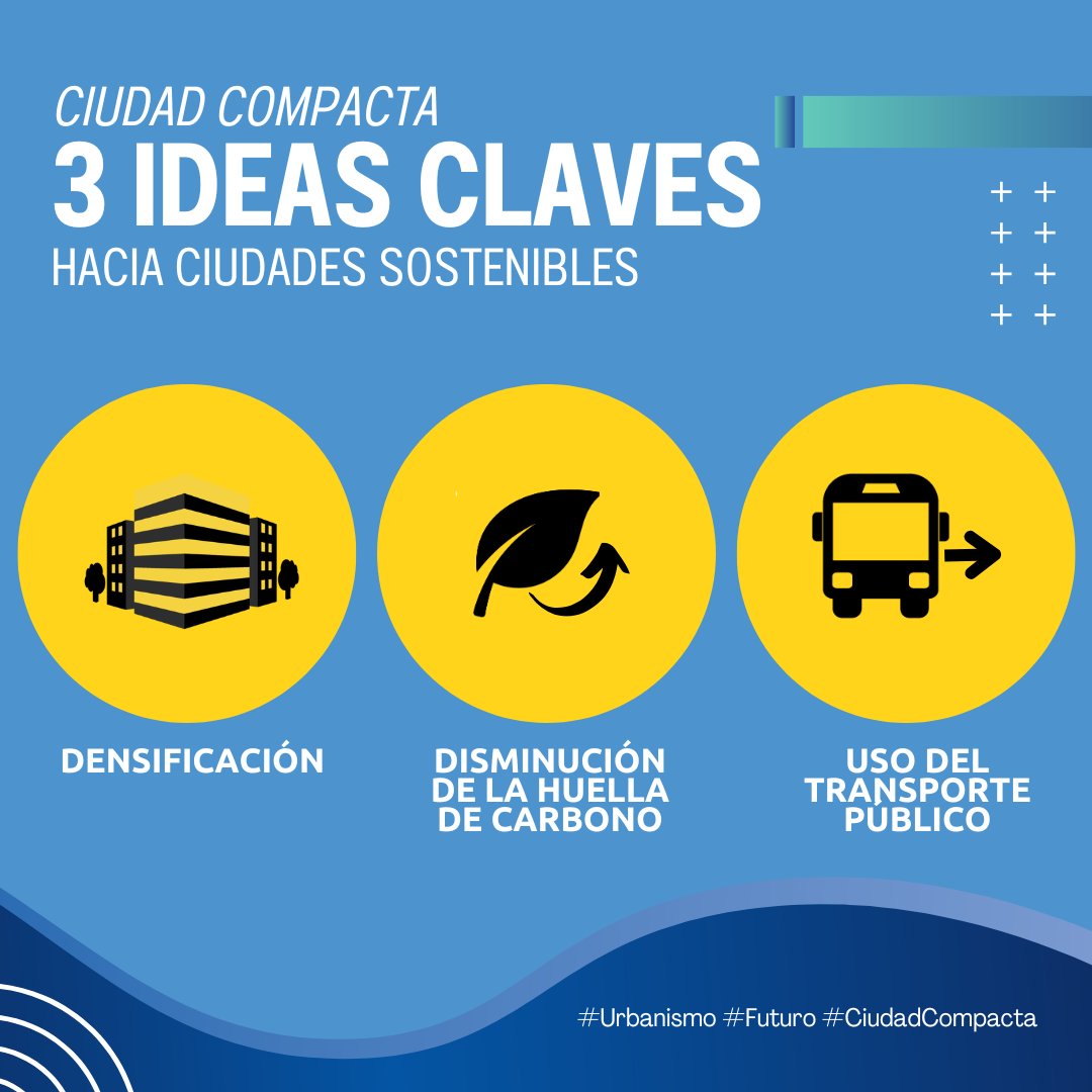 jimenez_am45666's tweet photo. ¿Ciudad dispersa o calidad de vida?El crecimiento descontrolado nos está costando caro.#Urbanismo #CiudadDispersa #CiudadCompacta https://t.co/UzlGpOx9Fx