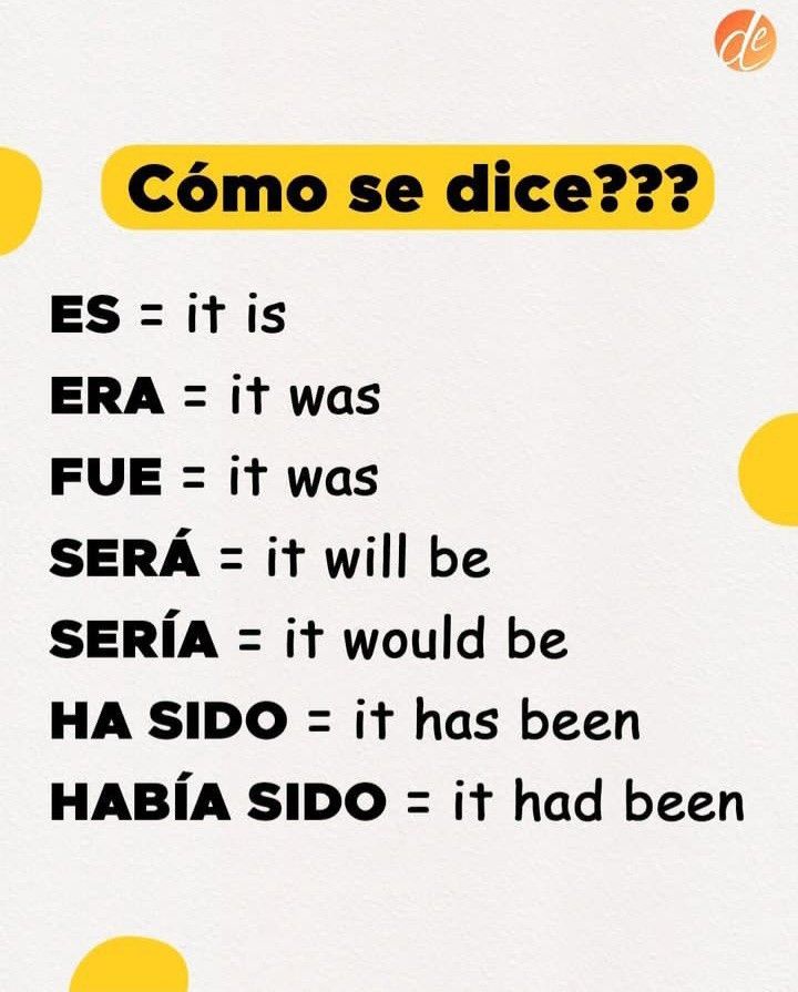 LA TABLA DEFINITIVA PARA DOMINAR EL "IT IS" EN ESPAÑOL:
(Guarda este post 🔖)