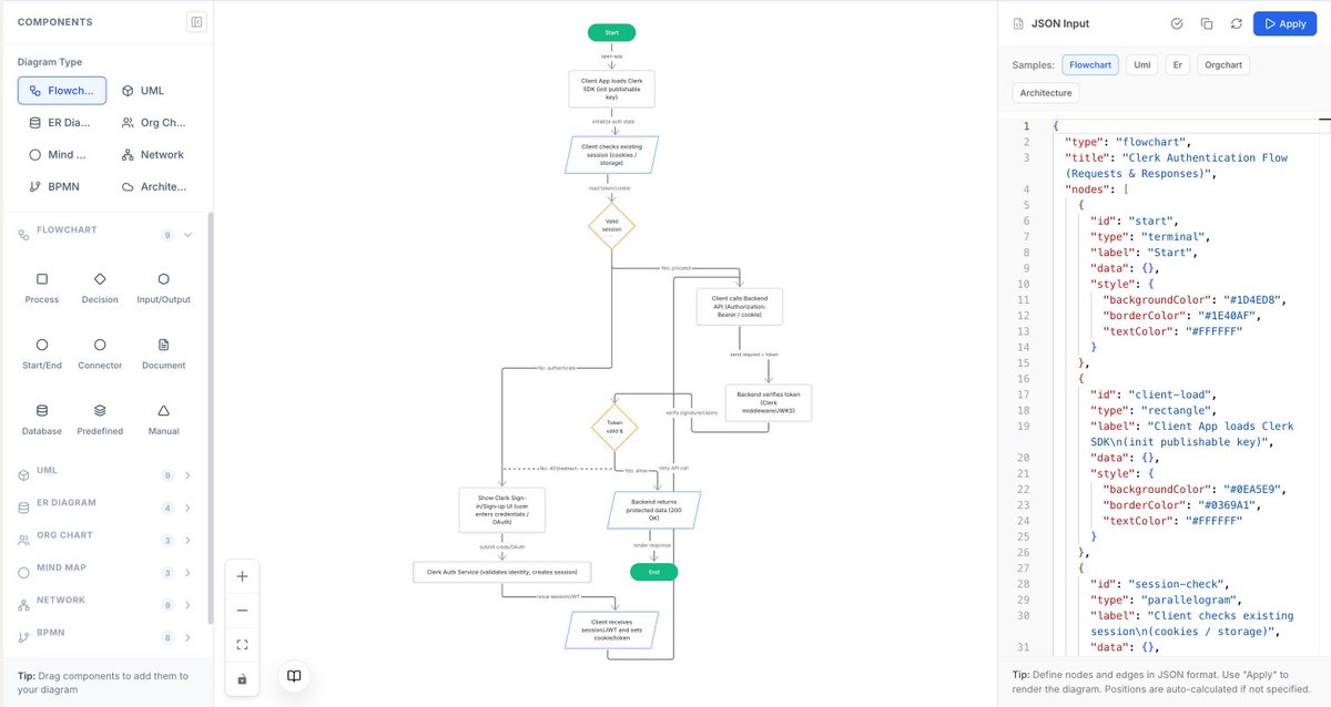 DashinPro's tweet photo. which one do u prefer!!
#AI #tech #SoftwareLaunch #vibecode
Clerk Flow
https://t.co/8TsgtZUSE1 https://t.co/JqGcTNdTlv