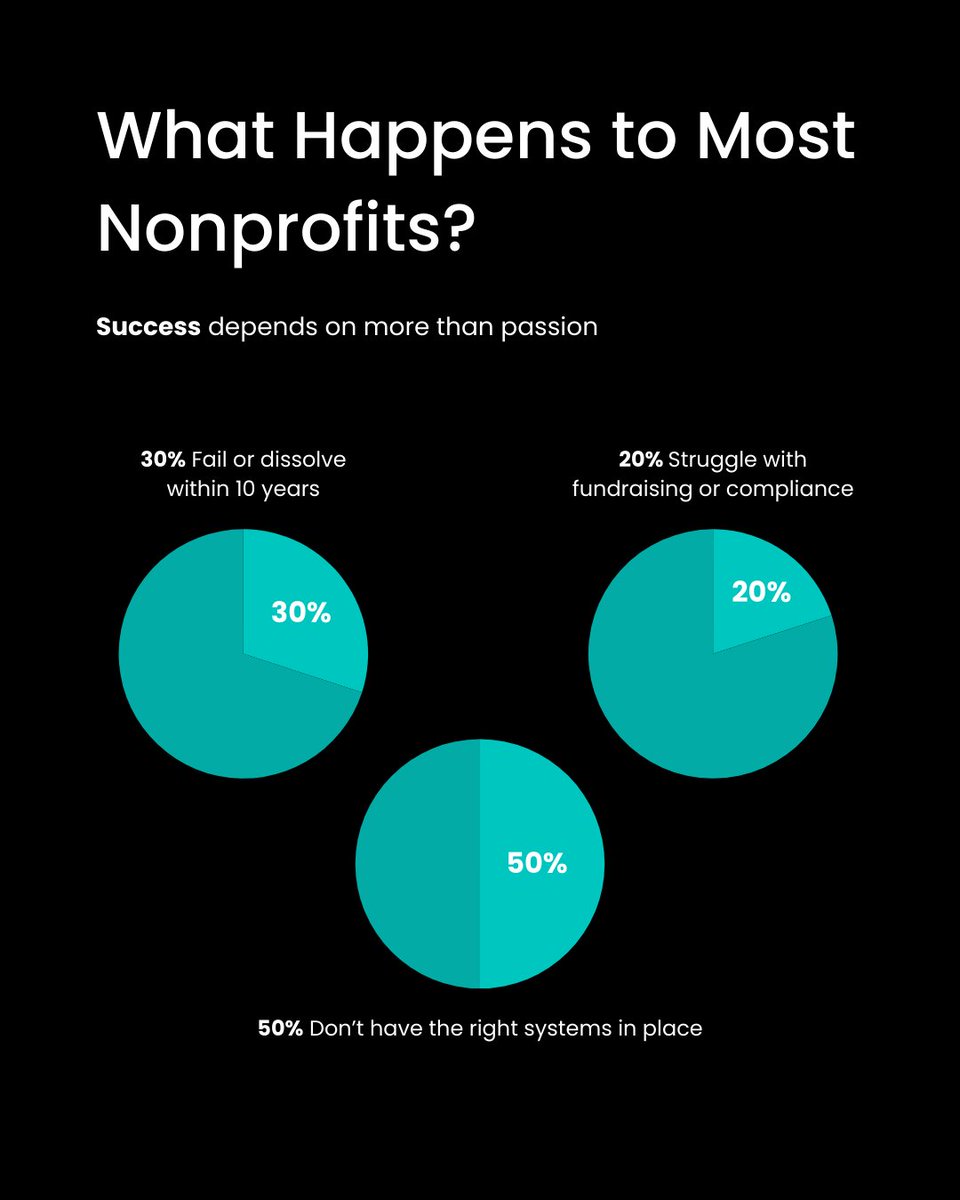 DoGoodPoints tweet media