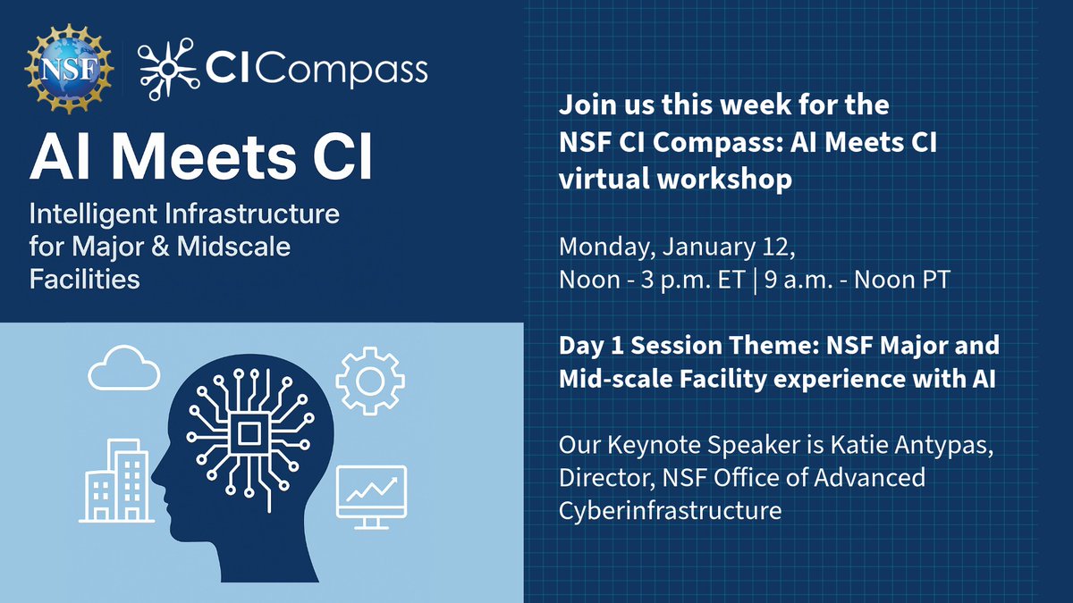 CI Compass tweet media