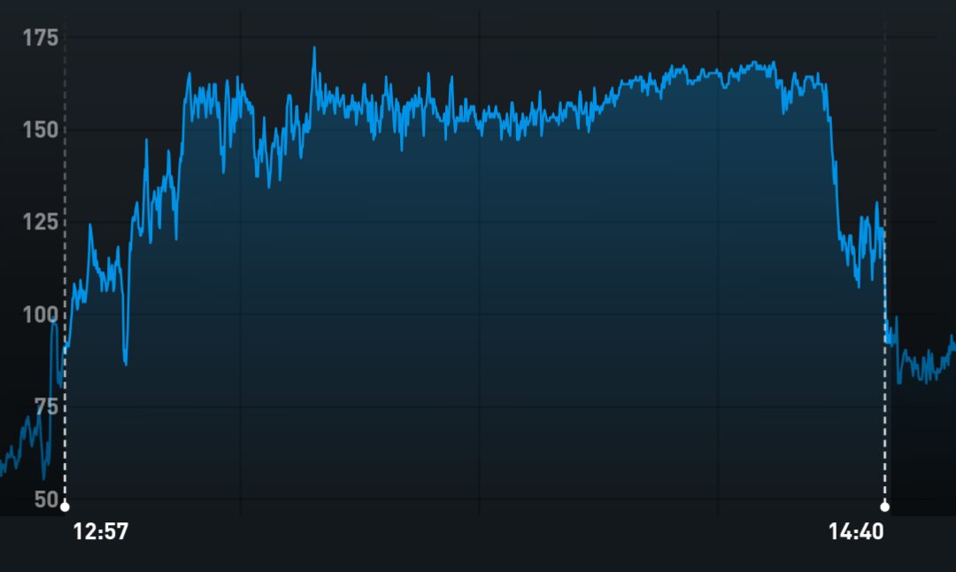 Pedro Silva tweet media