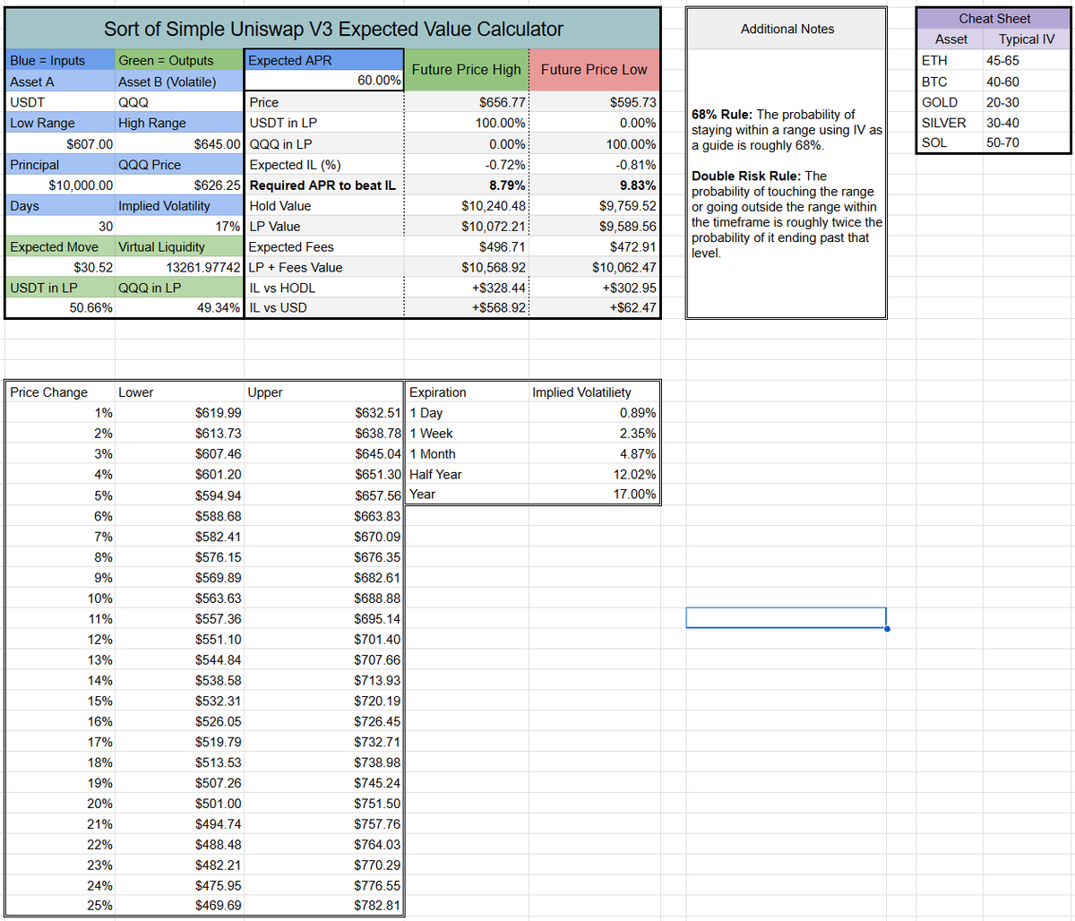 Stephen | DeFi Dojo tweet media