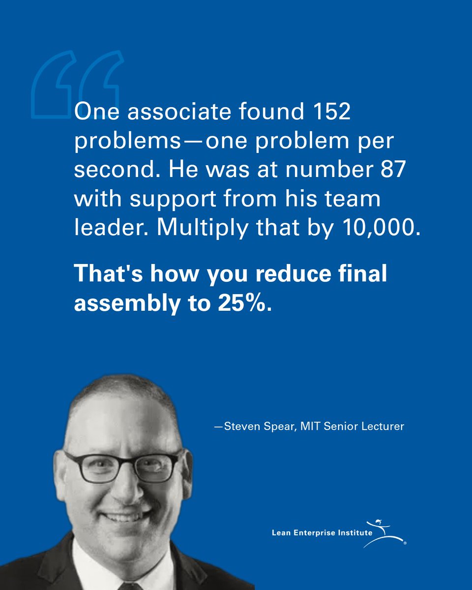 Learn how to install the problem-solving infrastructure that drives exponential improvement at the 2026 LEI Summit.

Read more about the Team Leaders role: hubs.li/Q03-kgr70

#LeanTransformation #OperationalExcellence #ContinuousImprovement