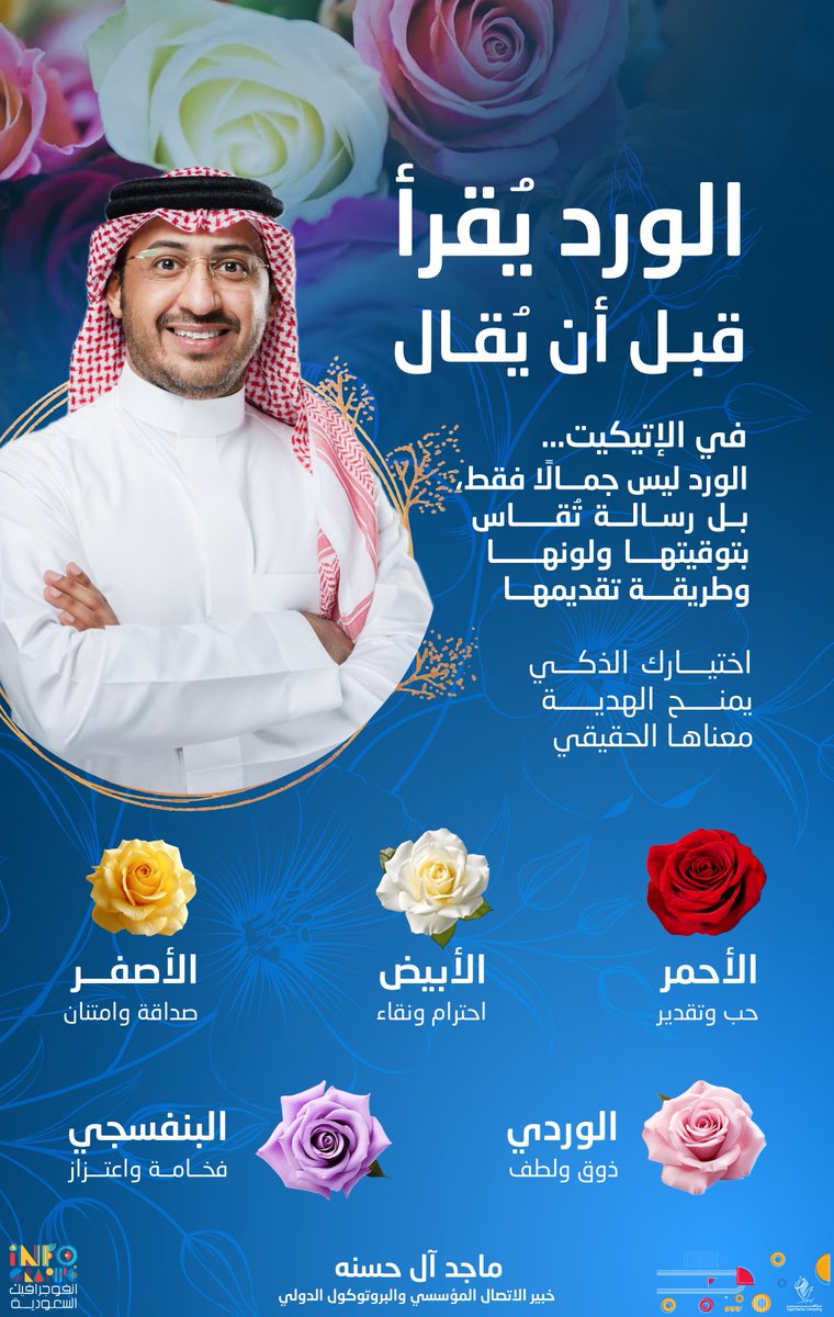 #منشور | خبير الاتصال المؤسسي والبروتوكول الدولي
اختيارك الذكي يمنح الهدية معناها الحقيقي😍