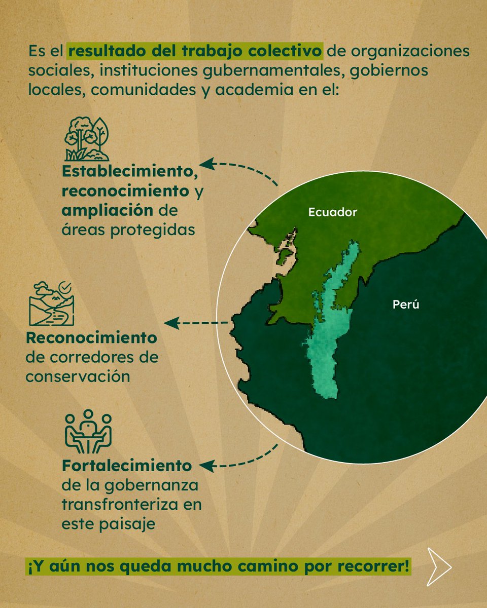 Plan Binacional Capítulo Ecuador tweet media