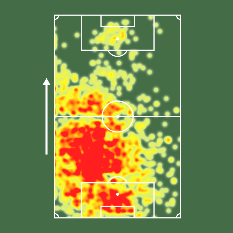 SofascoreBR's tweet photo. Dória (31 anos) pelo Atlas:

⚔️ 49 jogos
⚽️ 3 gol
🚀 61% eficiência nos duelos aéreos (!)
✂️ 206 cortes (4.2 /j!)
⤴️ 55 interceptações
🔐 353 ações defensivas (7.2 /j!)
🦾 129 bolas recuperadas
🔄 19 dribles sofridos (0.4 /j!)
💯 Nota Sofascore 6.66

Novo reforço do @SaoPauloFC! 🇧🇷✍️