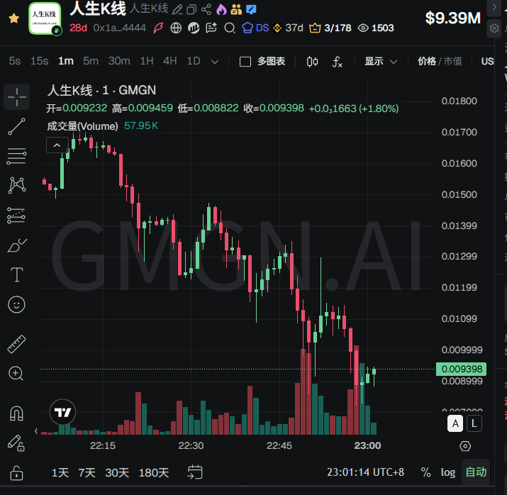 我是围棋高手（耐心） tweet media