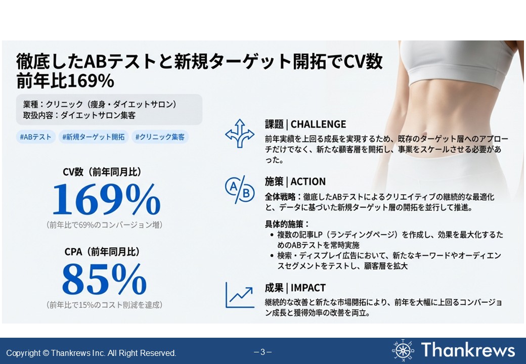 石井 晃四郎/デジマ・地方企業の伴走支援 tweet media