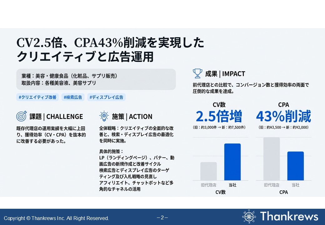 石井 晃四郎/デジマ・地方企業の伴走支援 tweet media