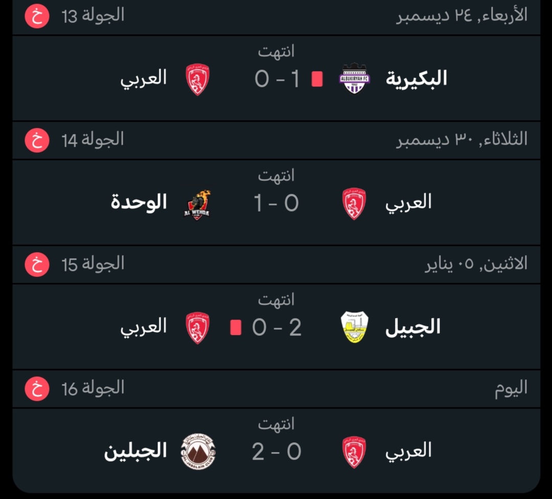 Abdulrhman Al-Garawi tweet media