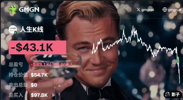 Cryptoshadow_11's tweet photo. 你以为的底 https://t.co/wKsVFVUMMm