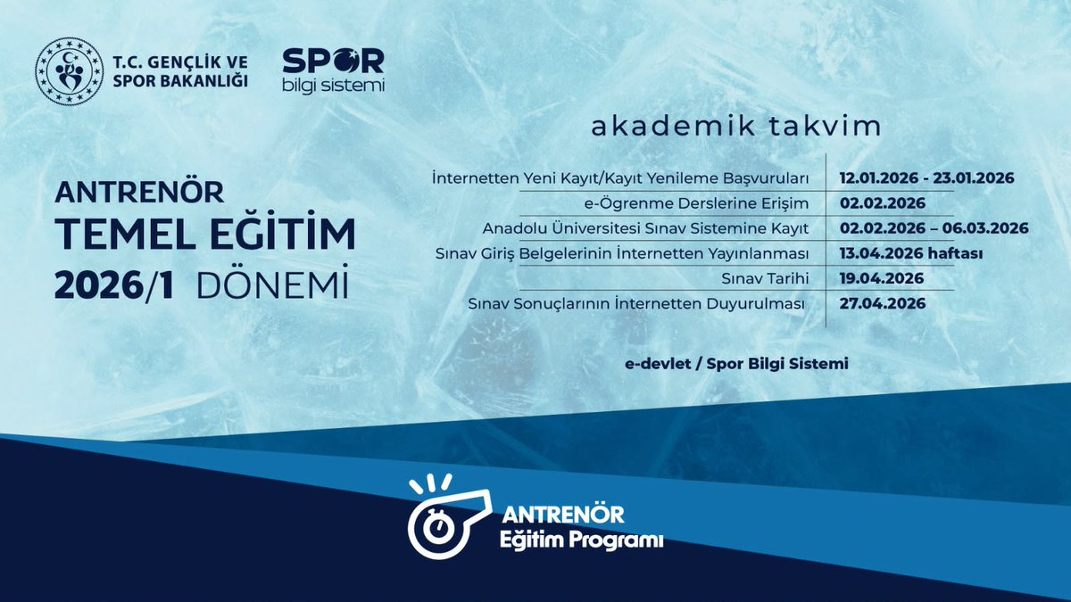 Türkiye Halk Oyunlari Federasyonu tweet media