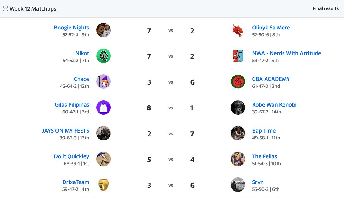 Fantasy Twittos tweet media