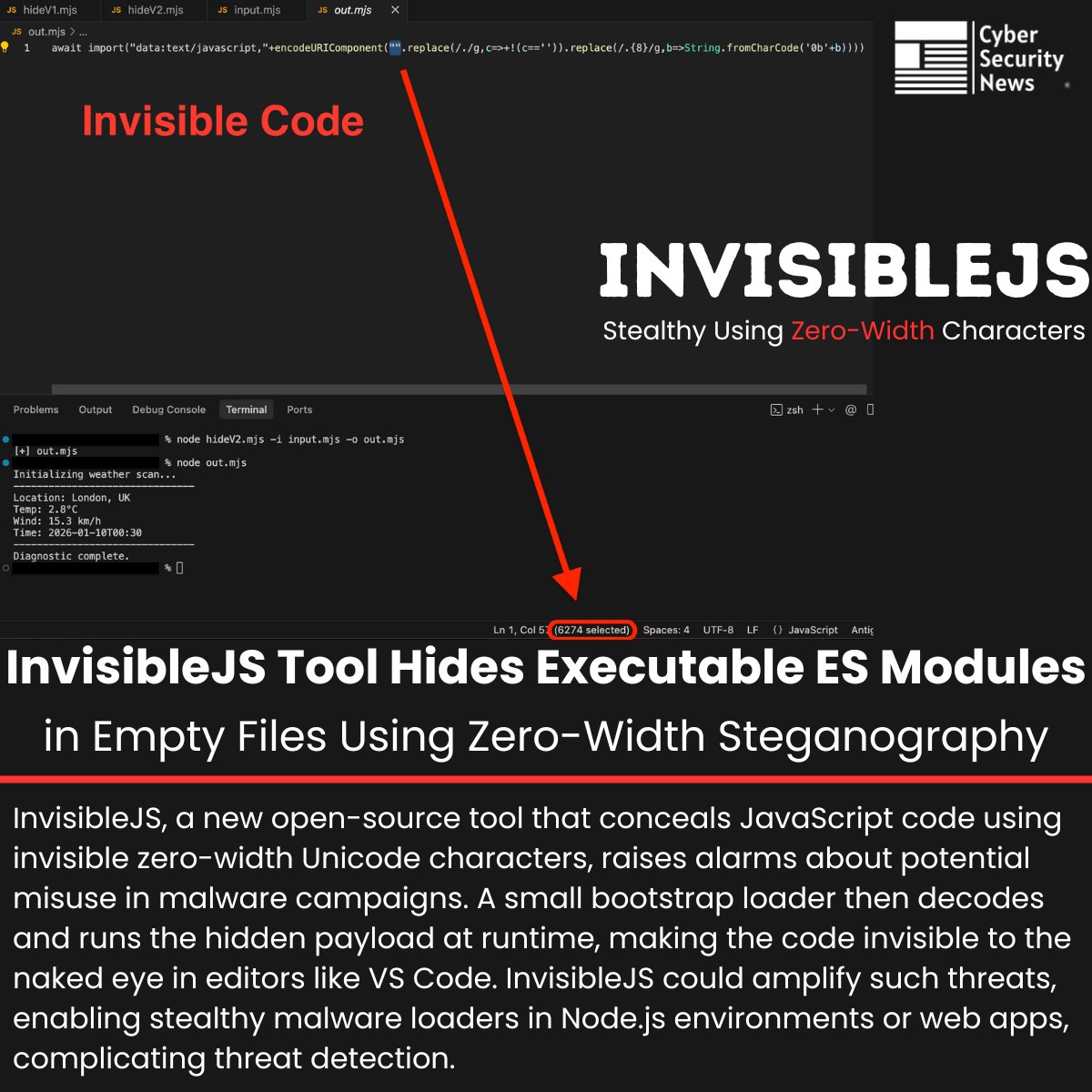 Cyber Security News tweet media