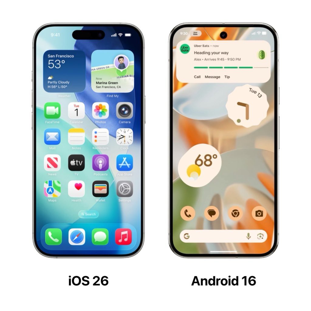 Apple Cycle tweet media