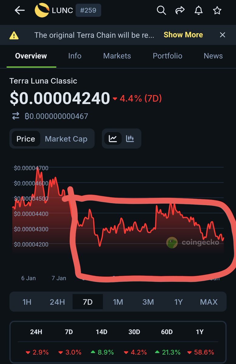 Scott leslie (@sleslie45) / Posts / X