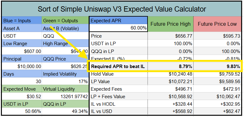 Stephen | DeFi Dojo tweet media