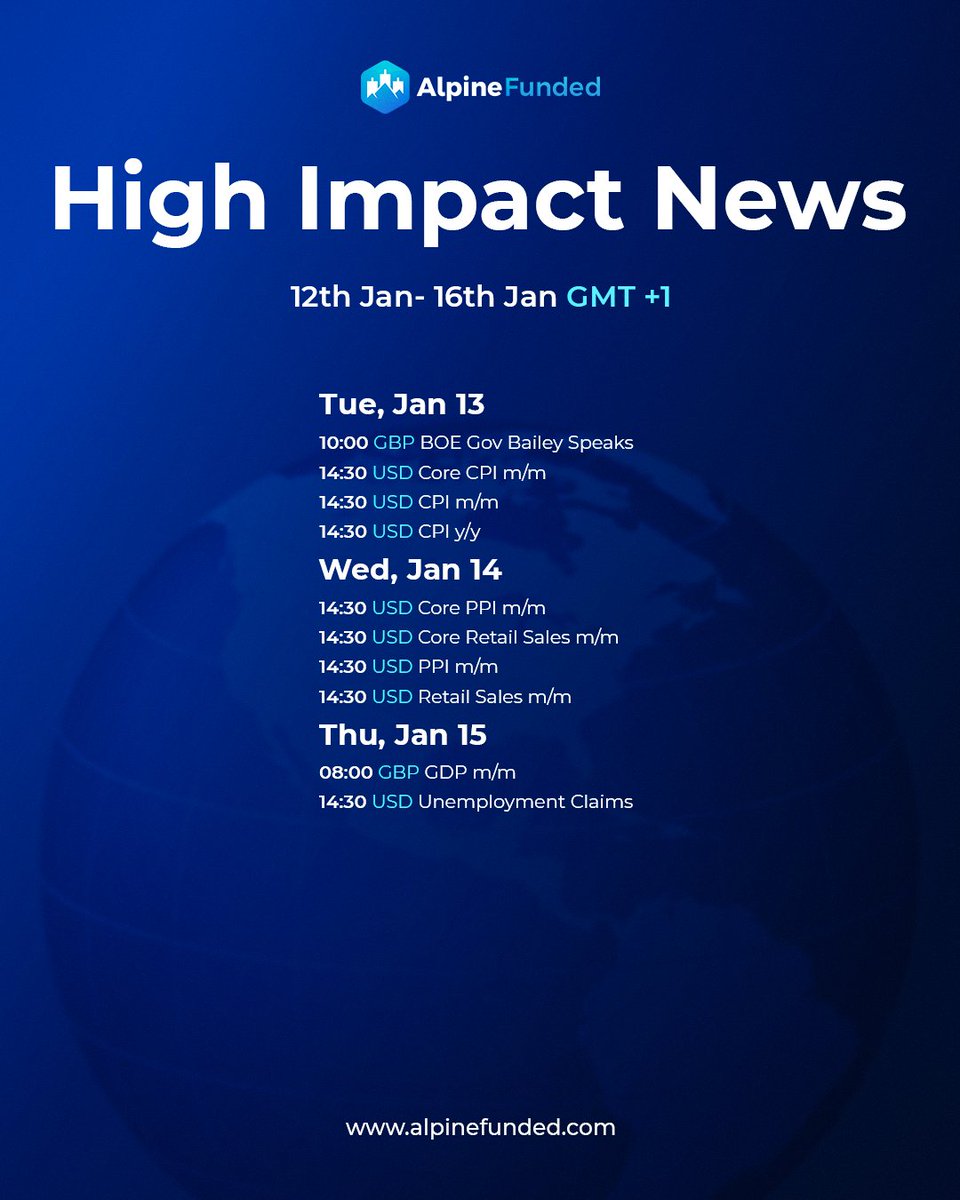 High-Impact News: Jan 12th - Jan16th 📰

As always, trade responsibly - we hope you have a successful trading week! 🔥

alpinefunded.com