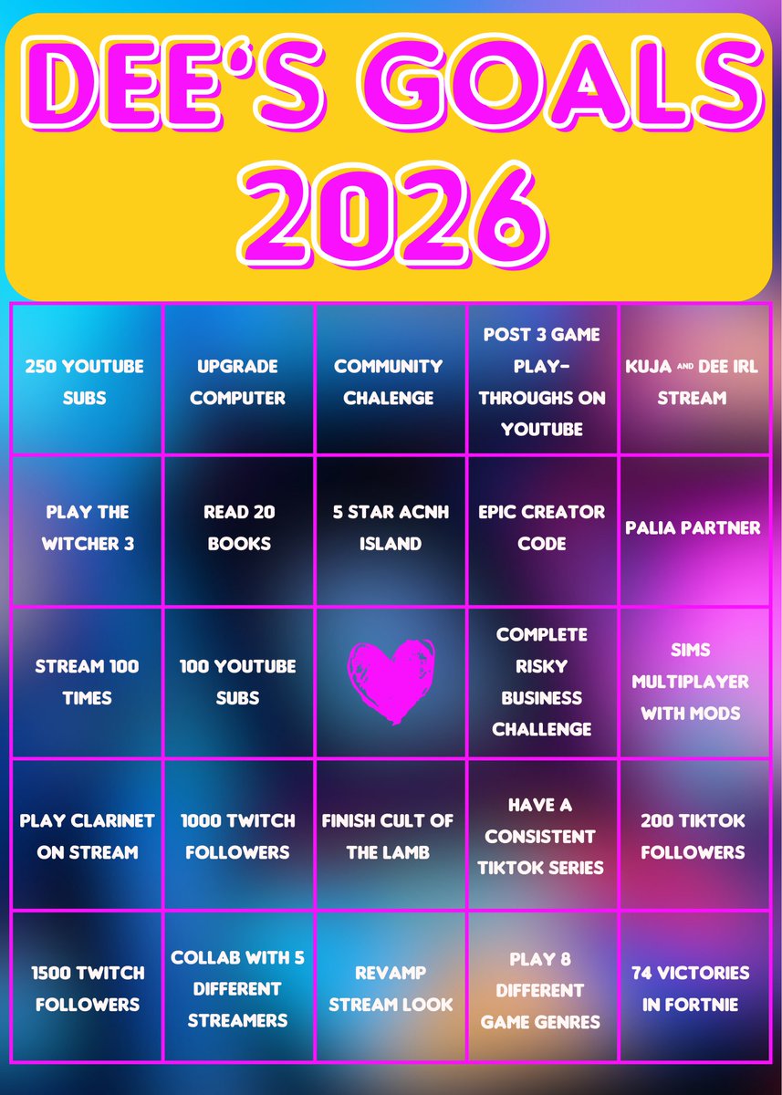 GooglDee tweet media