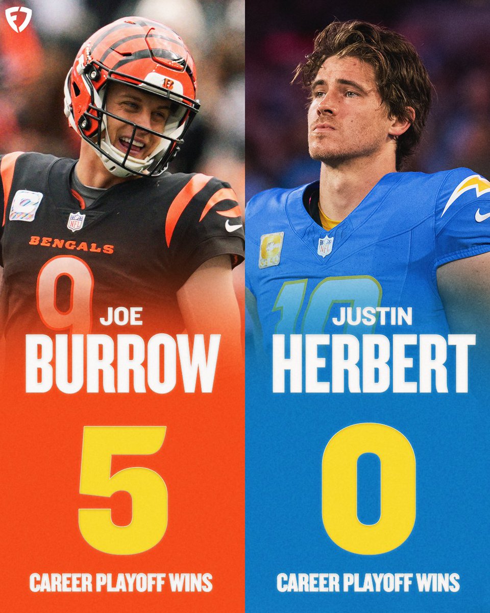 FanDuel Sportsbook tweet media