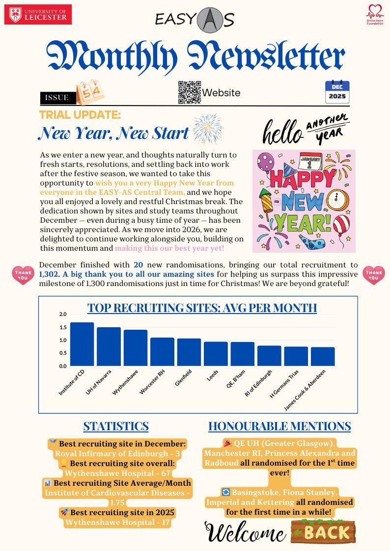 easyas_trial's tweet photo. π’ Fresh off the press: the latest EASY-AS Newsletter - December 2025 Edition
@LeicesterCTU @TheBHF @HeartNZ
#MRFF #ClinicalTrials #TrialUpdates #ClinicalResearch #AorticStenosis #ValvularDisease #Cardiology #MustRead #ReadAllAboutIt #HappyReading #InCaseYouMissedIt #December https://t.co/ZcPaetnYmo